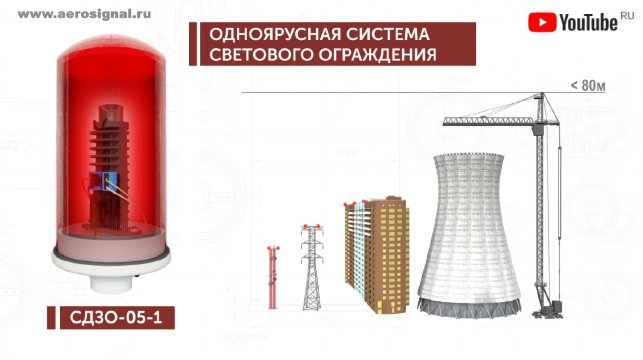 СДЗО-05-1 светильники видео от Заградительные огни в России